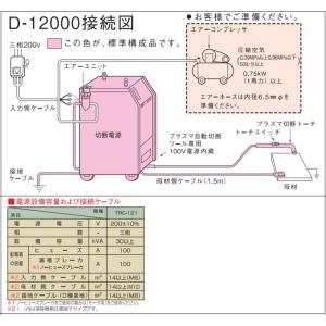 [切断機]ダイヘン スーパープラズマD-120...の詳細画像1