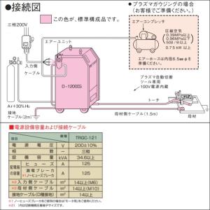 [ガウジング/切断機]ダイヘン スーパープラズ...の詳細画像1
