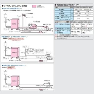 [CO2/MAG溶接機]ダイヘン ダイナオート...の詳細画像1
