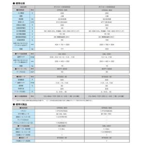 [CO2/MAG溶接機]ダイヘン ダイナオート...の詳細画像2