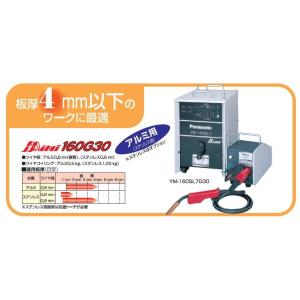 [MIG溶接機]パナソニック 一元化制御 ミニ...の詳細画像5