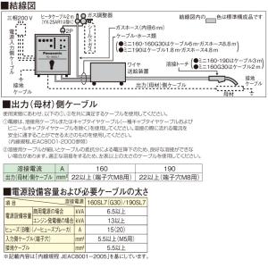 [MIG溶接機]パナソニック 一元化制御 ミニ...の詳細画像1
