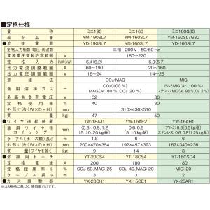 [MIG溶接機]パナソニック 一元化制御 ミニ...の詳細画像2
