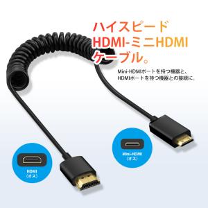 VISION MiniHDMI to HDMI...の詳細画像1