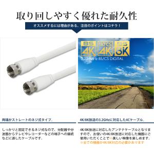 VISION アンテナケーブル 同軸ケーブル ...の詳細画像2
