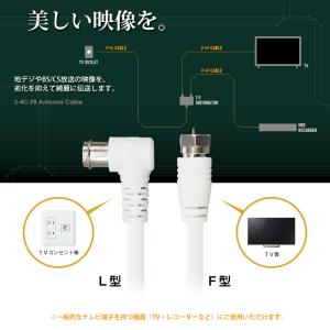 VISION アンテナケーブル 同軸ケーブル ...の詳細画像1