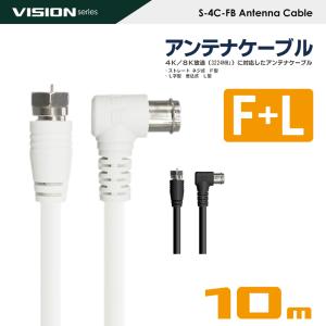 VISION アンテナケーブル 同軸ケーブル ...の詳細画像4