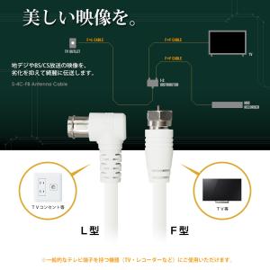 VISION アンテナケーブル 同軸ケーブル ...の詳細画像1