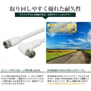 VISION アンテナケーブル 同軸ケーブル ...の詳細画像2