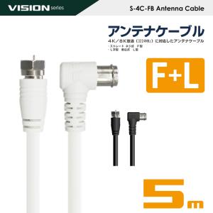 VISION アンテナケーブル 同軸ケーブル ...の詳細画像4