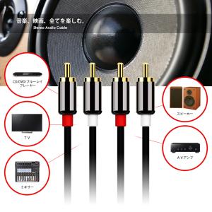 RCAケーブル 1m 2RCAオス-2RCAオ...の詳細画像1