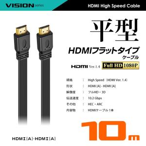 VISION HDMIケーブル フラットケーブ...の詳細画像4