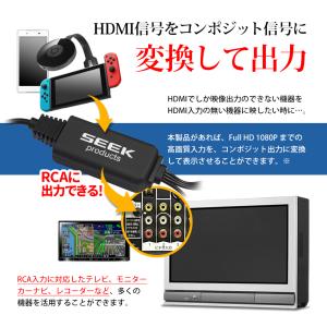 VISION 中継アダプもセットで HDMI ...の詳細画像1