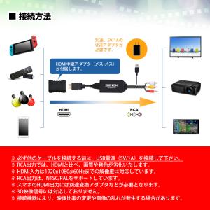VISION 中継アダプもセットで HDMI ...の詳細画像2