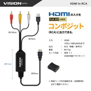 VISION 中継アダプもセットで HDMI ...の詳細画像3
