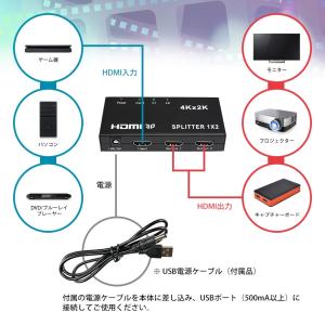 VISION HDMI 分配器 スプリッター ...の詳細画像4