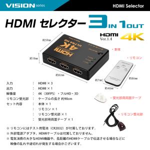 VISION HDMIセレクター HDMI 切...の詳細画像5