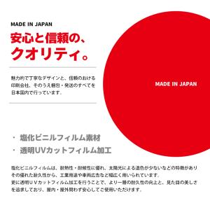 ゴミ分別 ステッカー 丸形 シール ゴミ箱 キ...の詳細画像3