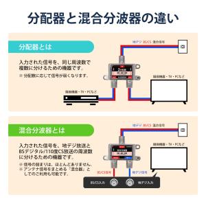 VISION 改良版 2分配器 1年保証 4K...の詳細画像2