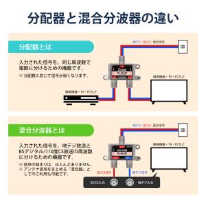 VISION 改良版 8分配器 1年保証 4K...の詳細画像2