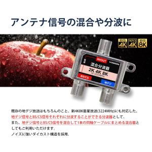 VISION 改良版 混合分波器 1年保証 4...の詳細画像1