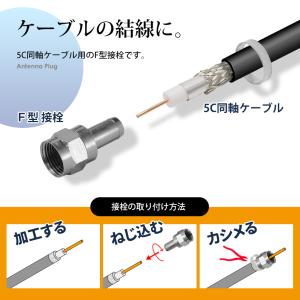 VISION F型 接栓 5C用 4K8K対応...の詳細画像1