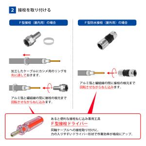 VISION F型 接栓 5C用 4K8K対応...の詳細画像4