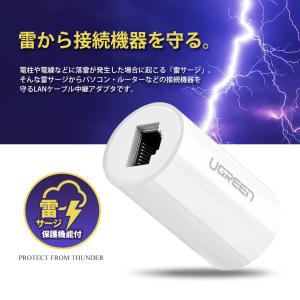 UGREEN LANケーブル 中継アダプタ 雷...の詳細画像1