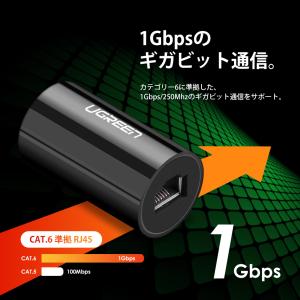 UGREEN LANケーブル 中継アダプタ 雷...の詳細画像3