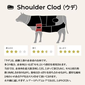 国産 牛肉 厳選切り落とし 上州牛 1.6kg...の詳細画像5