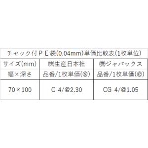 ユニパック C-4(100枚袋入)/カード 薬...の詳細画像1