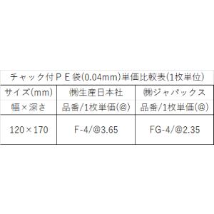 ユニパック F-4(100枚袋入)/セイニチ/...の詳細画像1
