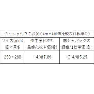 ユニパック I-4(100枚袋入) 安心安全の...の詳細画像1