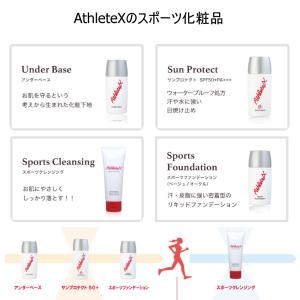 AthleteX アスリートエックス 下地乳液...の詳細画像1