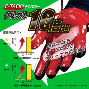 Cutters カッターズ バッティンググロー...の詳細画像5