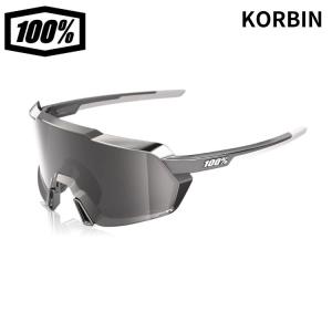 100% 【即日出荷対応】100％ ワンハンドレッド Speedcraft