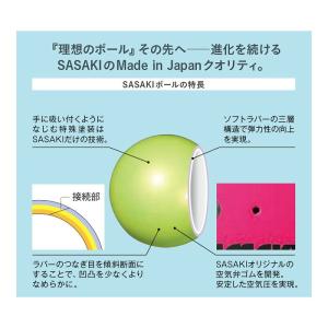 SASAKI ササキ M-207BRM-F ミ...の詳細画像3