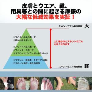 アースブルー 皮膚保護クリーム プロテクトJ1...の詳細画像4