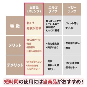 抱っこ紐 コンパクト 軽量 新生児 スリング ...の詳細画像2
