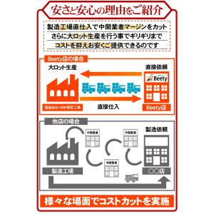 シャンピニオン (約6ヵ月分/360粒)エケッ...の詳細画像4