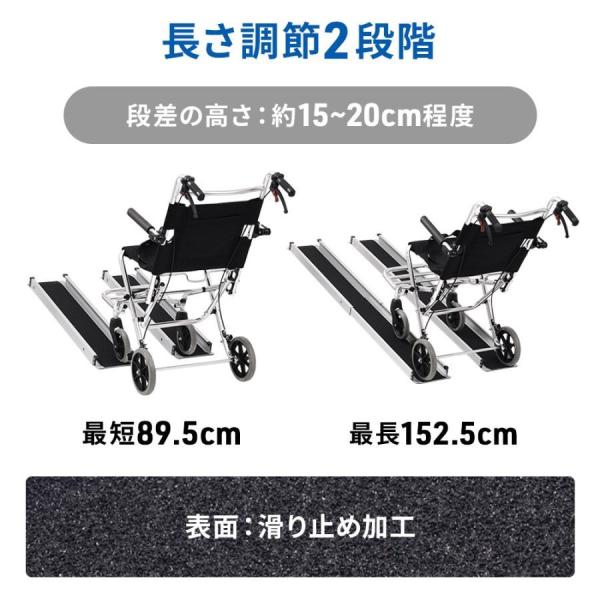 車椅子 スロープ 持ち運び 段差解消 段差スロープ 段差プレート 段差解消スロープ 車いす 車椅子用...