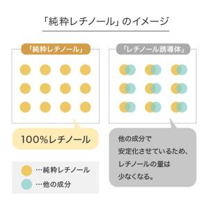 【500円OFFさらに100円OFF!】純粋レ...の詳細画像5