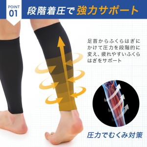 ふくらはぎサポーター 大きいサイズ カーフサポ...の詳細画像5