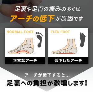 【2枚セット】 偏平足 サポーター 扁平足 足...の詳細画像5
