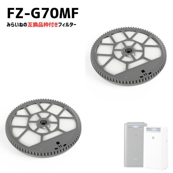 【2個セット】 FZ-G70MF 枠付き 加湿フィルター シャープ対応 互換品 加湿空気清浄機用交換...