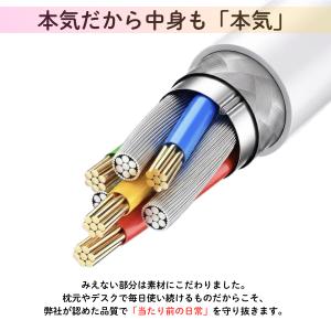 USBアダプタ 1口 USB充電器 ACアダプ...の詳細画像3