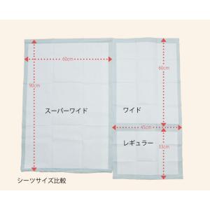 モビィ 超薄型 ペットシーツ 大容量 3つのサ...の詳細画像1
