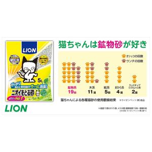ライオンペット LION ニオイをとる砂 グリ...の詳細画像4