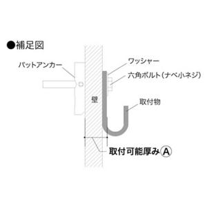 デンサン パットアンカー AP-4の詳細画像2