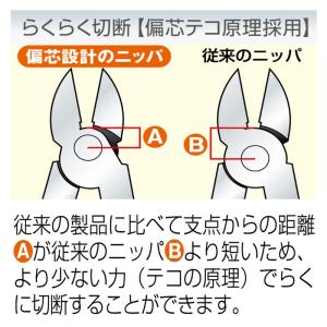 フジ矢 偏芯強力ニッパ(黒金) 700N-17...の詳細画像5